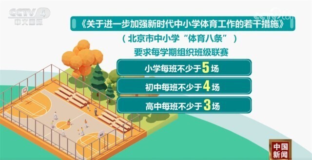 这样的赛事